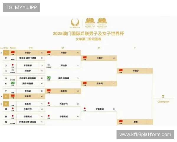 2026年美加墨世界杯欧洲赛区的赛前热身赛总结与球队状态分析