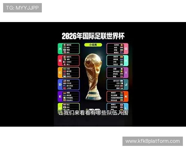 世界杯2026参赛国家最新预测及详细名单解析，助你全面了解参赛队伍情况