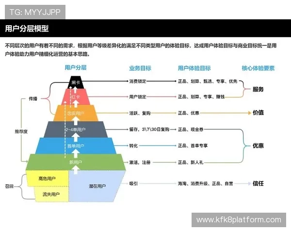 凯发网娱乐会员登录入口官网常见问题解答及解决方案助力用户顺利登录体验